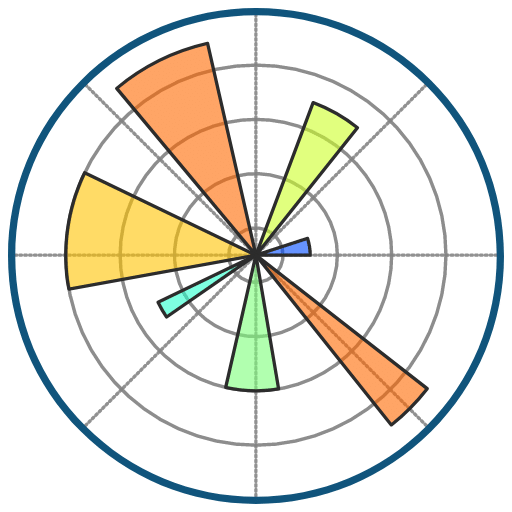 JavaScript icon